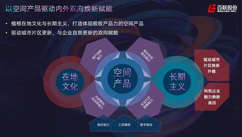 解謎 中國首座二次元商業(yè) 背后的產品力 百聯zx創(chuàng)趣場